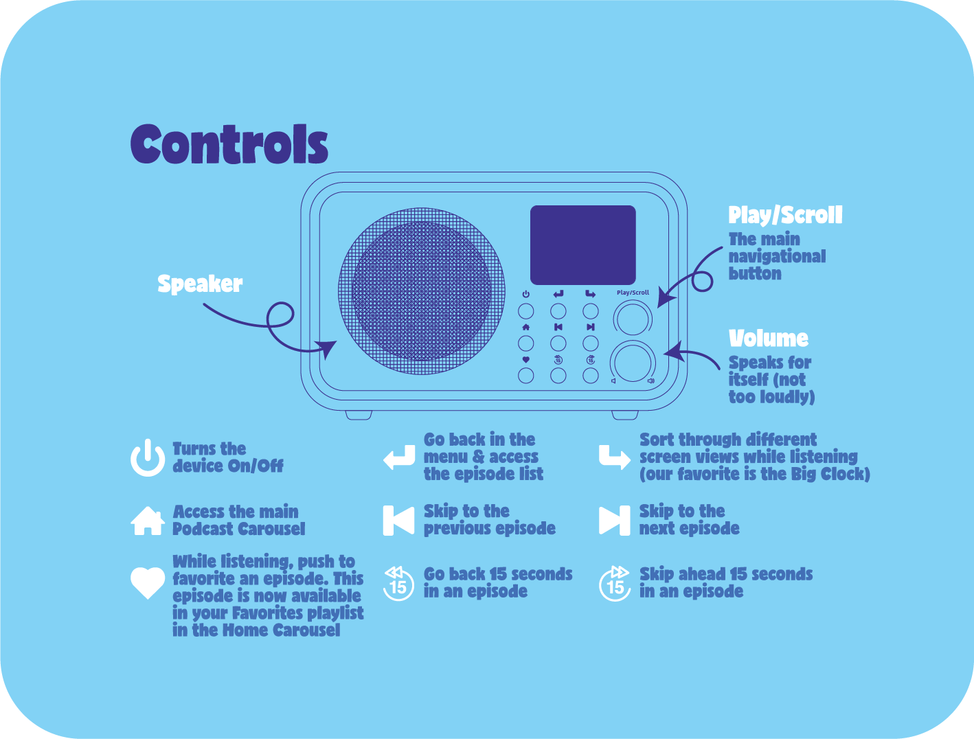 storybutton_controls.png